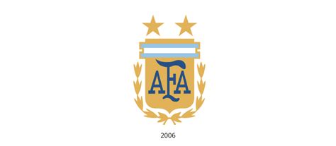 Escudo de la selección argentina: historia y evolución