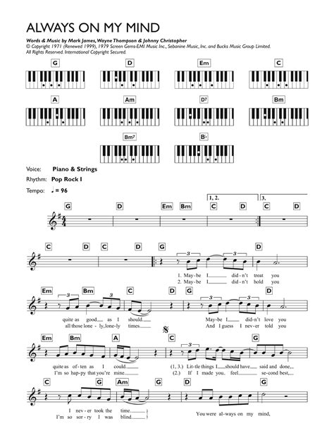 Always On My Mind | Sheet Music Direct