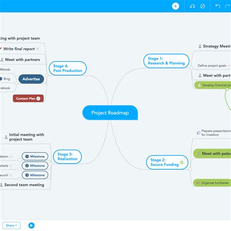 MindMeister Alternatives and Similar Apps and Websites - AlternativeTo.net