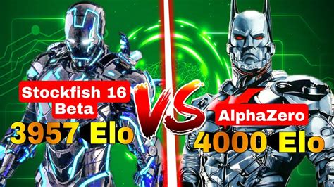 Stockfish 16 Beta (3957) Vs Alphazero (4000) Game 1 | Stockfish 16 ...