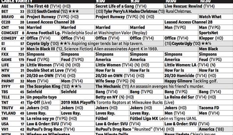 Thursday's TV listings