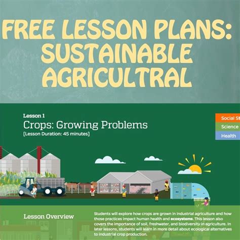 Three UNITS of free lesson plans on sustainable agriculture. High school scienc… | Agriculture ...