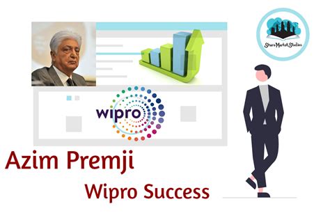 Success Story of Azim Premji | Wipro - Sharemarketstudies