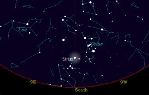 Can the Sirius Star System Support Life? - Owlcation