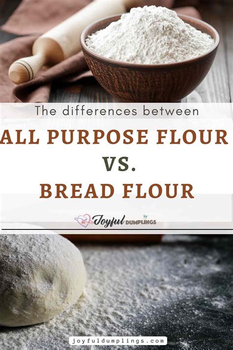 Bread Flour vs All Purpose Flour! Your Questions Answered! » Joyful ...