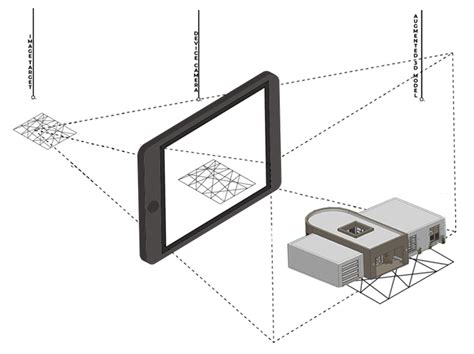 What is Augmented reality architecture? - BibLus