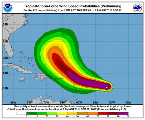 NHC: Hurricane Jose Is Category 3 | The Epoch Times