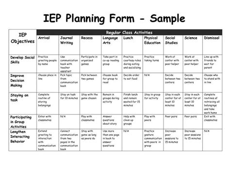 iep iep planning form sample individual education plan from Blank Iep Template, source ...