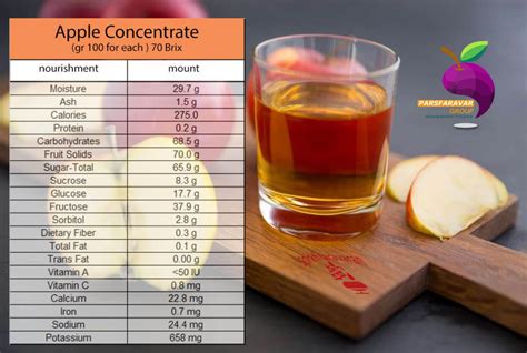 Price Of Apple Juice Concentrate Bulk Delivered To The Factory | Buy ...