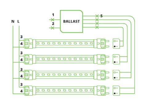 What type of socket do I need (Shunted vs Non-Shunted)? | Sunco Lighting Blog