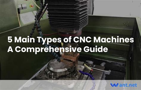 5 Main Types of CNC Machines: A Comprehensive Guide » Want.net