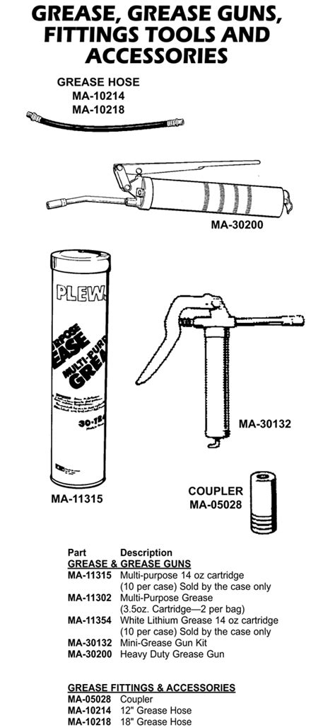 HVAC Specialty Tools | MA Line