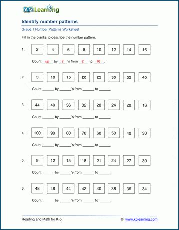 Maths Worksheets For Grade 1 Patterns : Grade 1 Word Problems Worksheets - Worksheets are grade ...