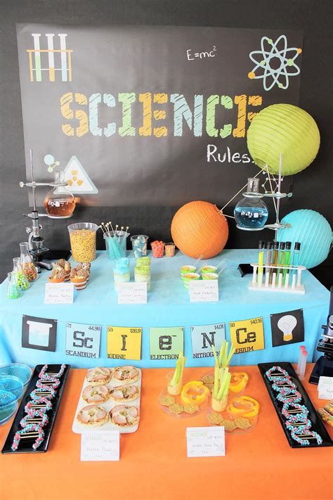 25 Fun Birthday Party Theme Ideas – Fun-Squared