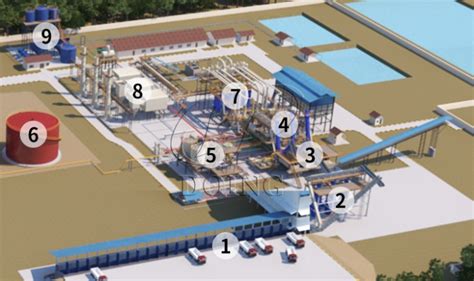 What are palm oil extraction methods? Which one is the most advanced palm oil extraction process ...