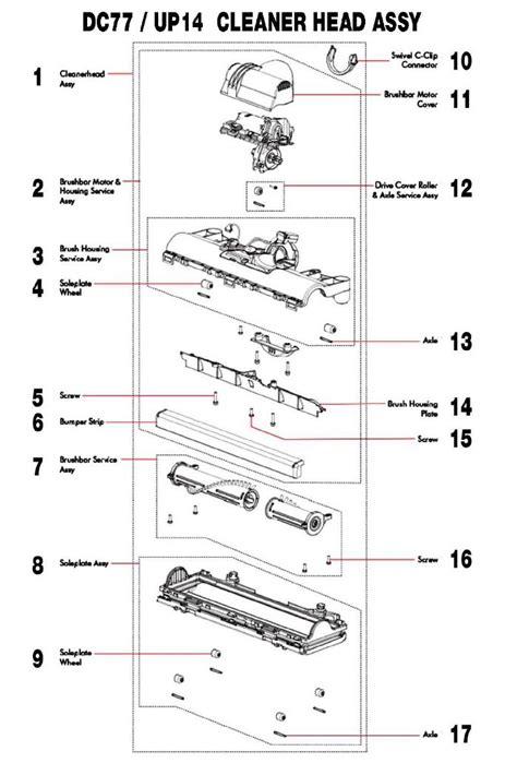 Dyson UP14 Cinetic Big Ball Animal + Allergy Upright Vacuum Cleaner Parts List & Schematic | USA ...