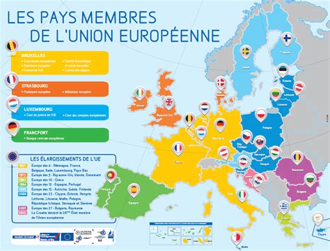 Affiche: Les pays membres de l’union européenne – Librairie citoyenne