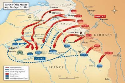 Map of the first battle of Marne