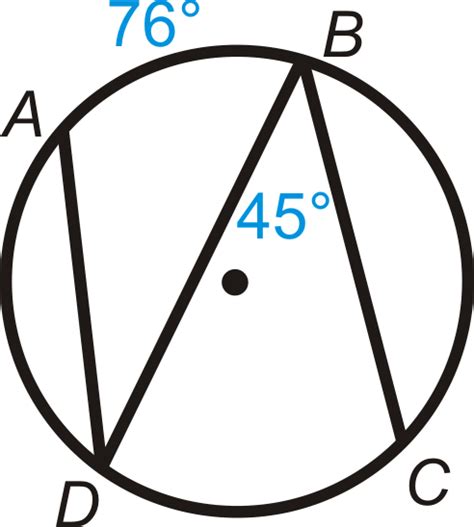 Inscribed Angles | CK-12 Foundation