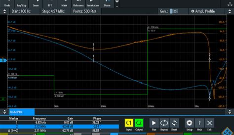 Rohde & Schwarz announces a frequency response analysis option for its oscilloscopes • Temcom