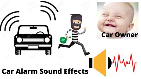 Car Alarm | Car Alarm Sound Effects | No Copyright | HQ | SOUND FX WORLD | - YouTube