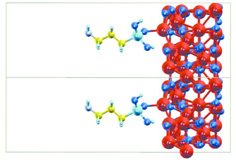 14: Three dimensional view of maghemite surface functionalized by APTES ...