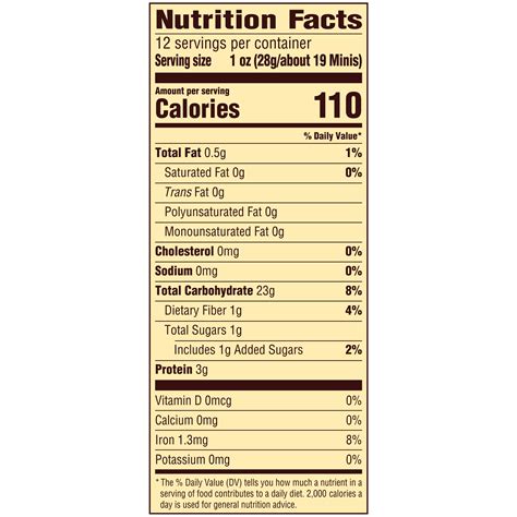 Utz Pretzel Nutrition Facts | Besto Blog