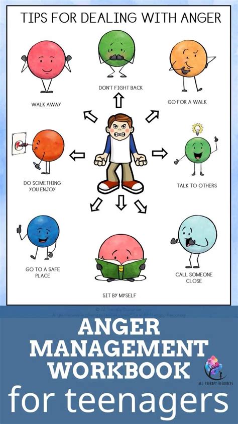 Anger Management Worksheet For Teenagers – Ame.my.id