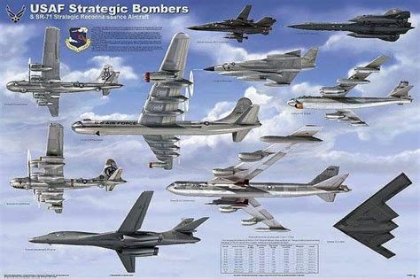 Pin by Charles Waters on Airpower | Strategic air command, Aircraft ...