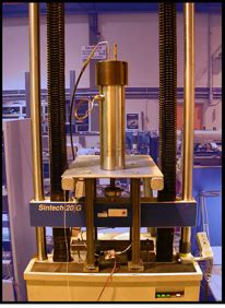 HYDROGEN EMBRITTLEMENT TESTING – Powertech Labs