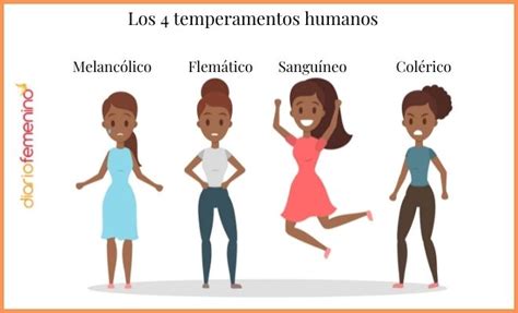 Los 4 Temperamentos Del Ser Humano