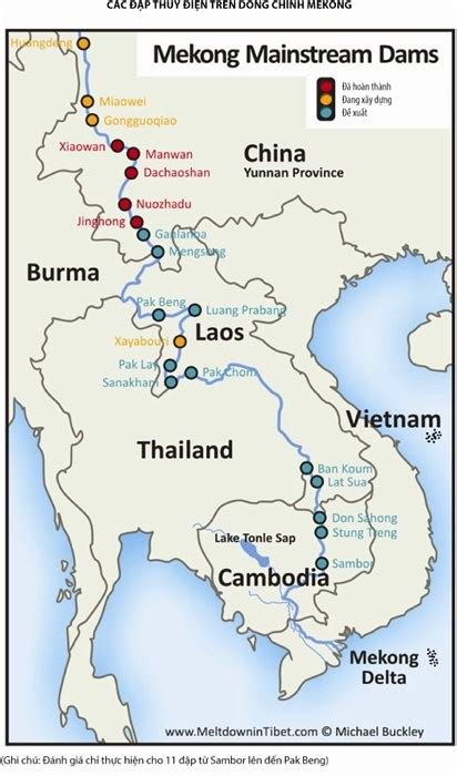 Đập thủy điện trên dòng chính sông Mê Công - vấn đề trao đổi