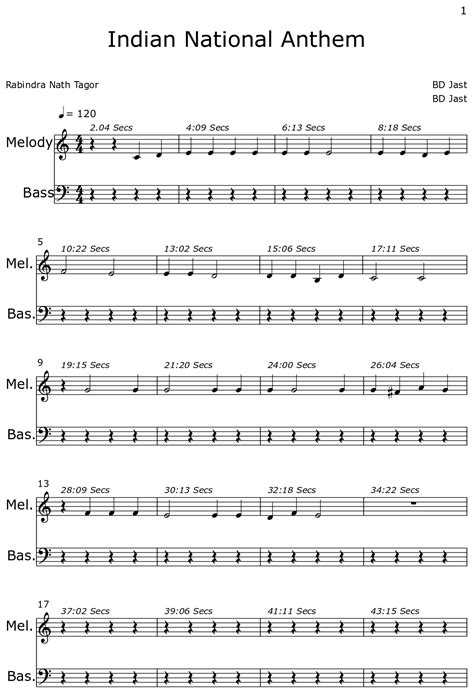 Indian National Anthem - Sheet music for Piano