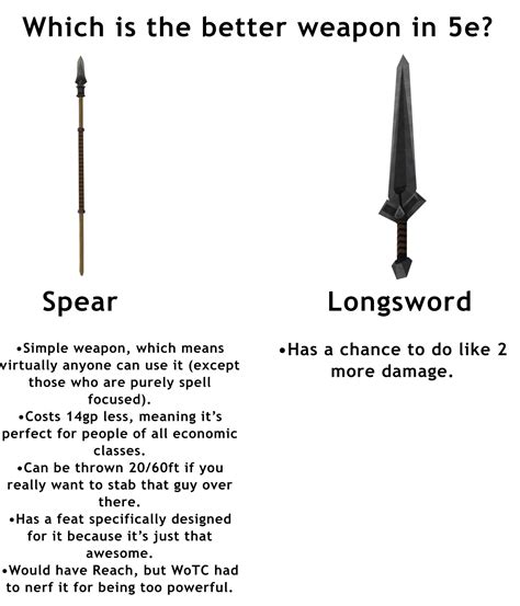 I think it’s safe to say which weapon is clearly superior here : r/dndmemes