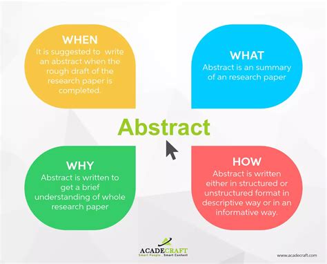 How to Write an Abstract for a Research Paper?