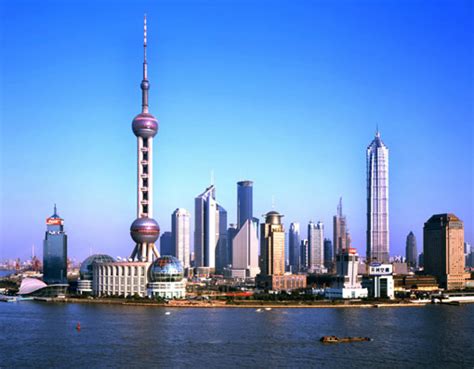 World Visits: Beijing China, City Of a Former Royal Heritage