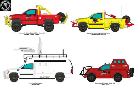 Tornado Chaser Trucks by DonaldMoore909 on DeviantArt