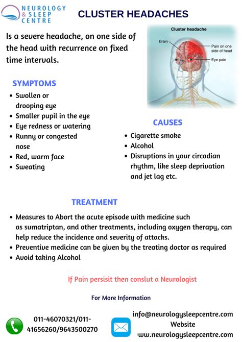 CLUSTER HEADACHES-Causes, Symptoms & Treatment – Neurology & Sleep Centre