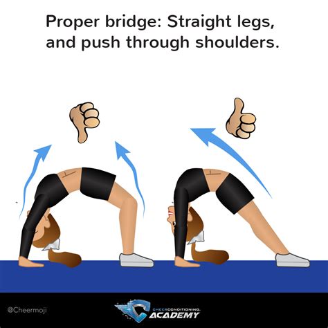 How To Do A Bridge