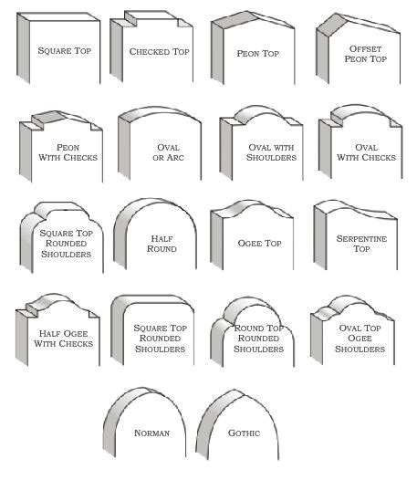 Choosing a Memorial with Craven Arms Memorials