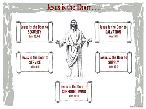 Jesus is the Door | Bible study guide, Bible study scripture, Bible mapping