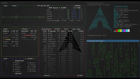 Arch Linux GUI July 2021 Update