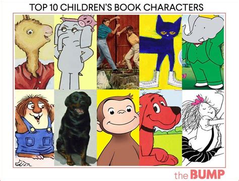 Children’s Books: Top 80 Kids Books of All Time | Children's book characters, Book characters ...