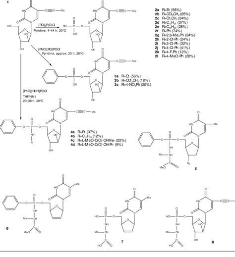 Structures of some nucleoside and nucleotide analogues | Download Scientific Diagram