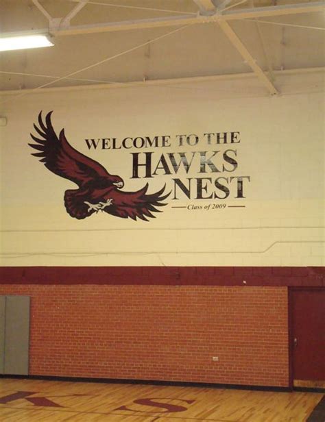 West Mecklenburg High School mascot - Mural Photo Album By Robin Puckett