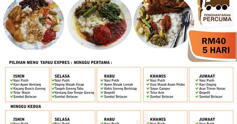 Daftar Menu Sarapan Pagi di Hotel – Geena and Davis Blog