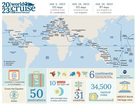 Princess Cruises’ 2023 World Cruise to 50 must-see destinations – CRUISE TO TRAVEL