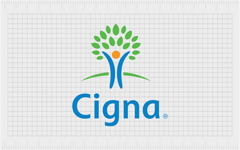 Unveiling The Cigna Logo History: Evolution In Healthcare