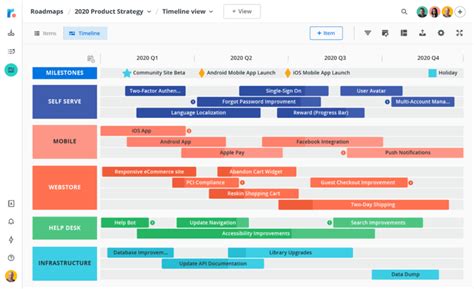 20 Roadmapping Software to Help You Plan Better | Infinity