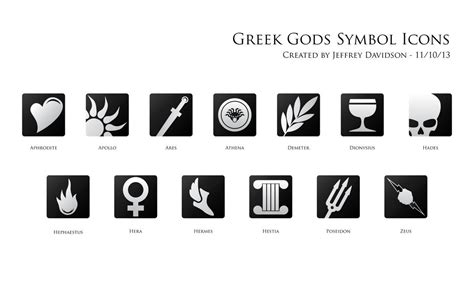 God And Goddesses Symbols | Ground Education